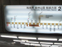 東京メトロ 有楽町線の案内板